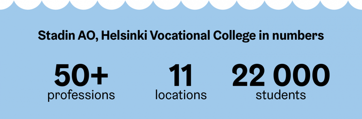 Helsinki Vocational College in numbers: 50 professions, 11 locations, 22,000 students.